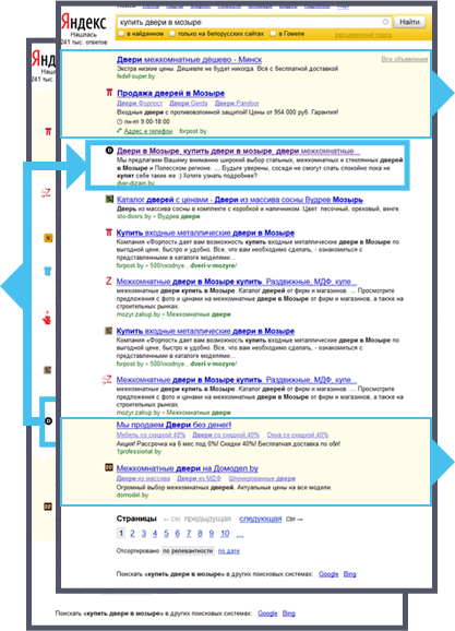 Продвижение сайтов